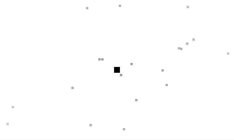 Curiosity (itch) (exelotl)