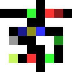 Who, What and Where Am I: help I've forgotten what colour my invisible pixel is... again