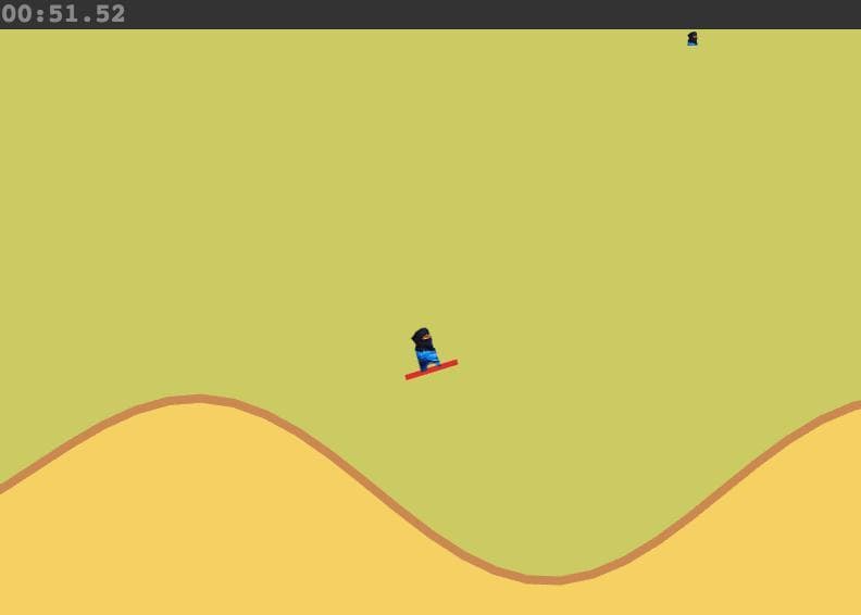 Desert Ravagers